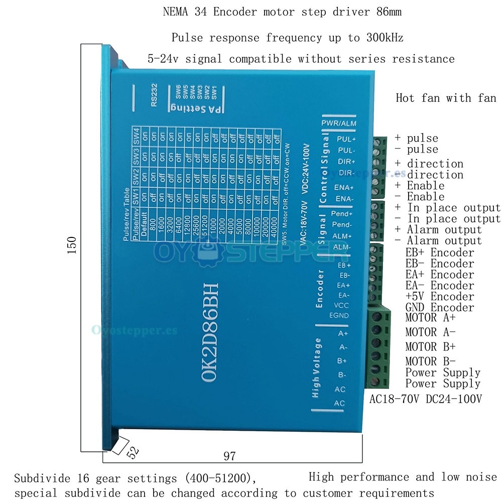 Controlador paso a paso de circuito cerrado 0~8.2A 18~70VDC para motor paso a paso Nema 34